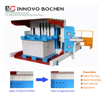 Automatyczne ustawianie zbiorników papieru i maszyny do układania
