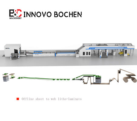 Offline Roll Feeding Reel To Sheet High Speed Corrugated Laminating Machine z opcjami maksymalnej szerokości i dokładnością laminacji nadaje się do linii produkcyjnych opakowań